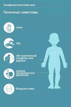 Противопоказания при заболеваниях щитовидной железы для прививки от гриппа