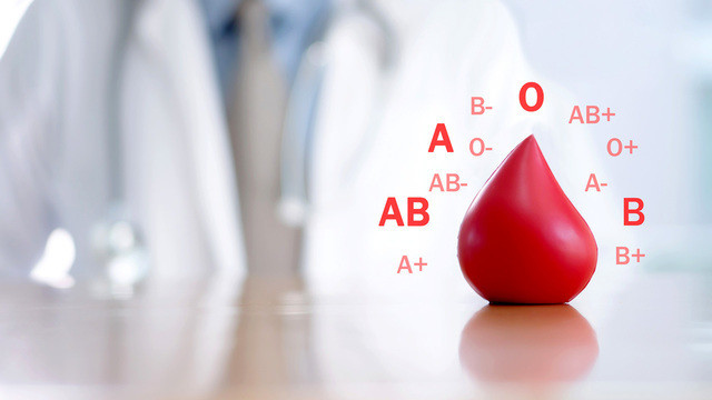 Диеты по группам крови (сводная таблица)