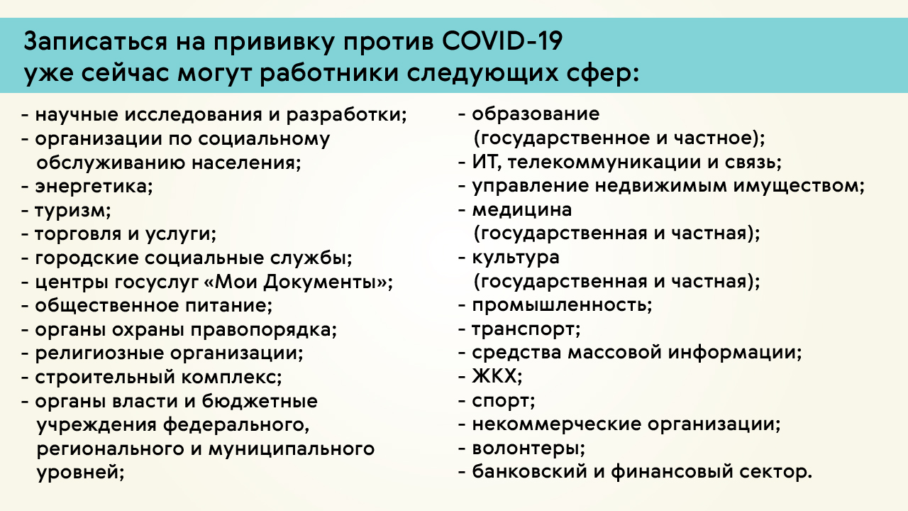 Цикл классных часов. Приоритетной вакцинации против Covid-19 подлежат.