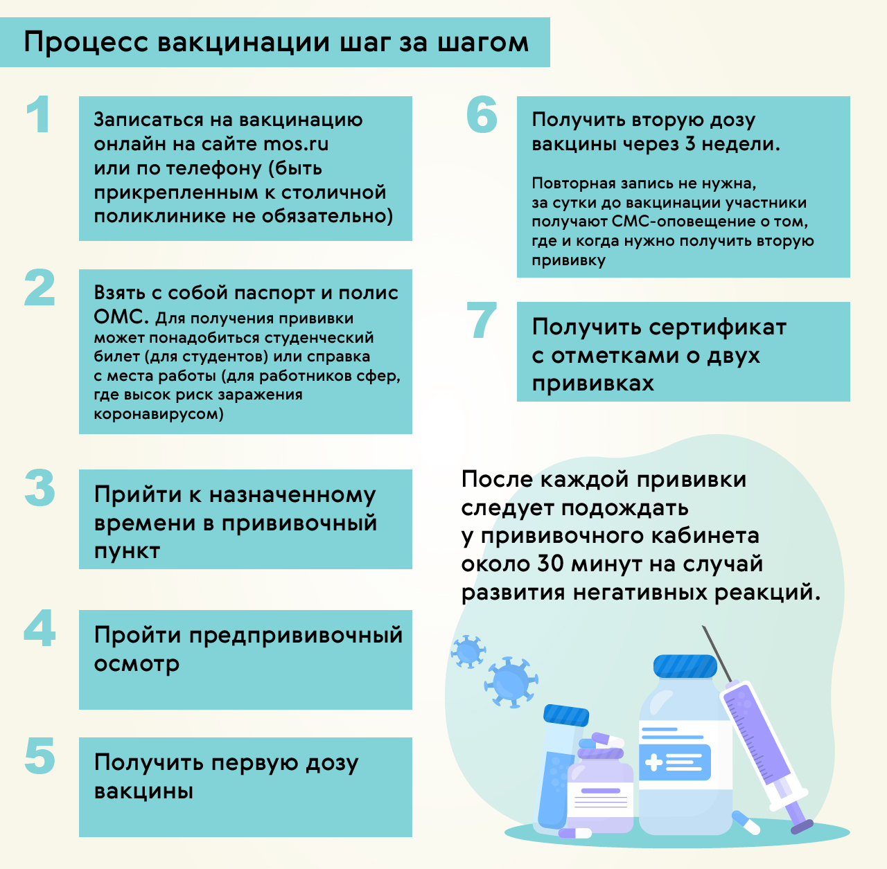Где приобрести вакцину для прививки