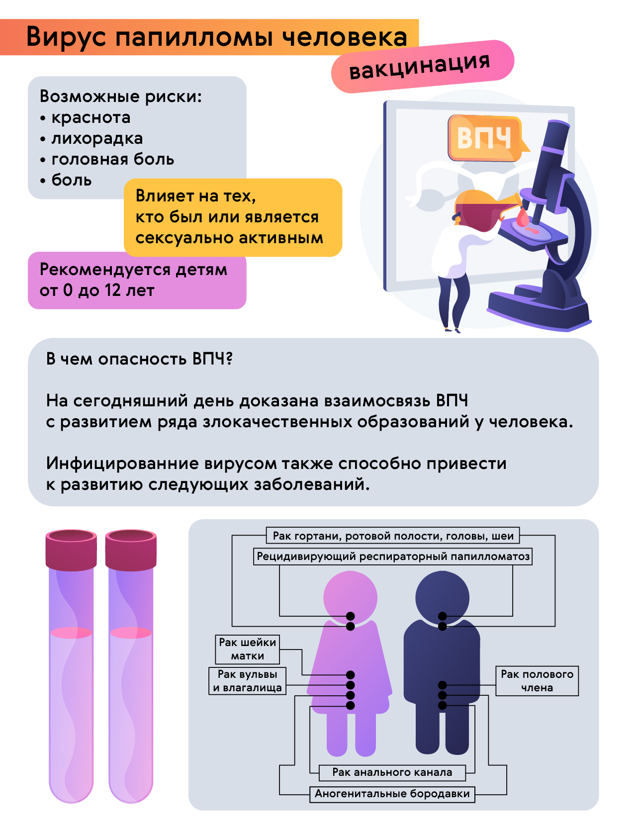 HPV-oltás | EgészségKalauz