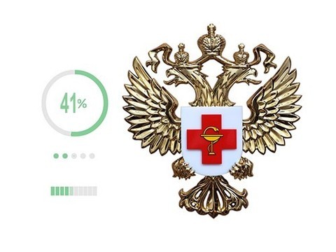 Минздрав эффективен на 41%: что это значит