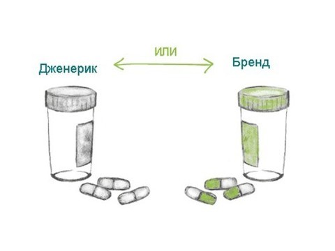 «Ни мы, ни наши больные не понимаем, где начинаются и заканчиваются госгарантии»