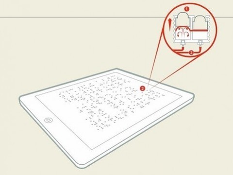 Разработан планшет для незрячих
