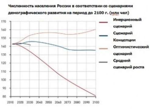 Власти поддержали запрет на [продажу спиртного по выходным]